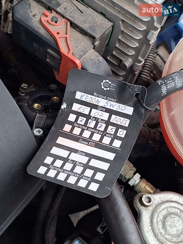 Позашляховик / Кросовер Jeep Renegade 2015 в Києві