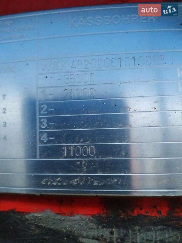 Шасі Kaiser S 1991 в Харкові