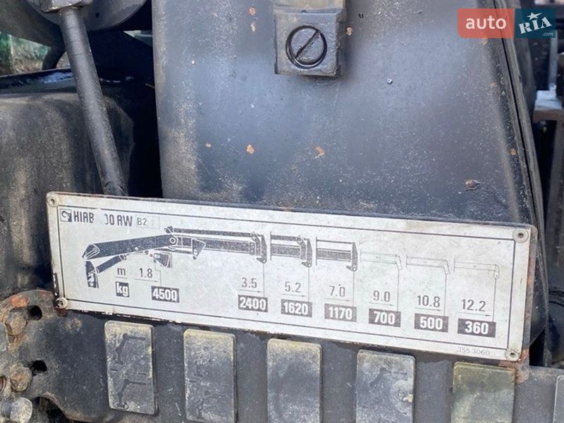 Кран-манипулятор КамАЗ 5320 1991 в Емильчине