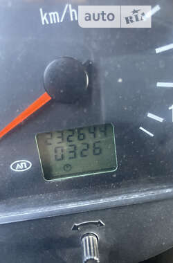 Самосвал КамАЗ 6520 2008 в 