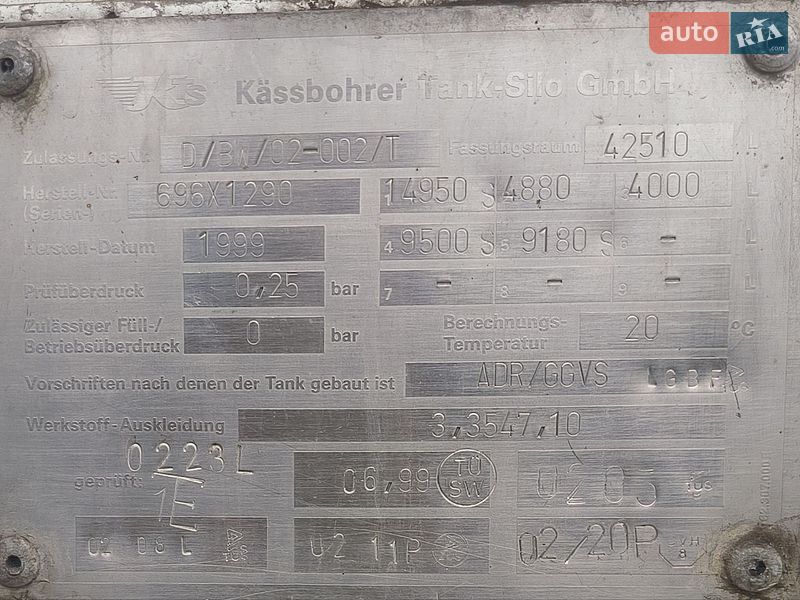 Цистерна Kassbohrer SC 1999 в Глобиному