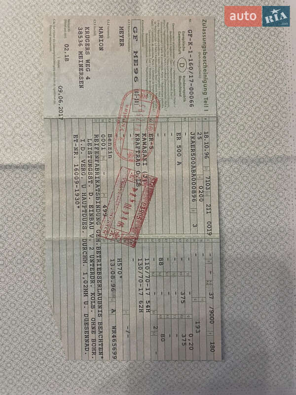 Мотоцикл Классик Kawasaki ER-5 1996 в Виннице