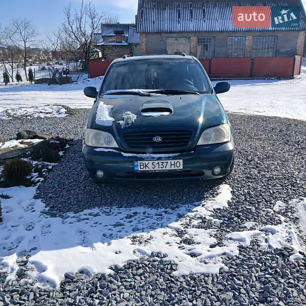 Kia Carnival 2003 VIN KNEUP751246514609 фото оголошення 25 з 51