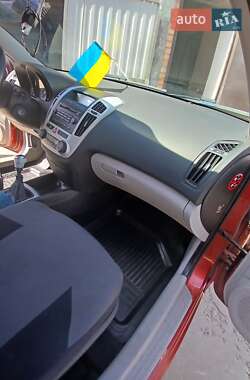Хэтчбек Kia Ceed 2007 в 