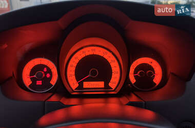 Хэтчбек Kia Ceed 2008 в 