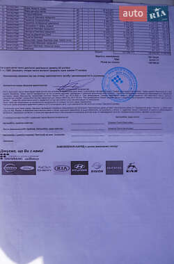 Хэтчбек Kia Ceed 2022 в 