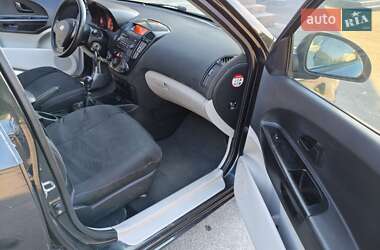 Хэтчбек Kia Ceed 2008 в 