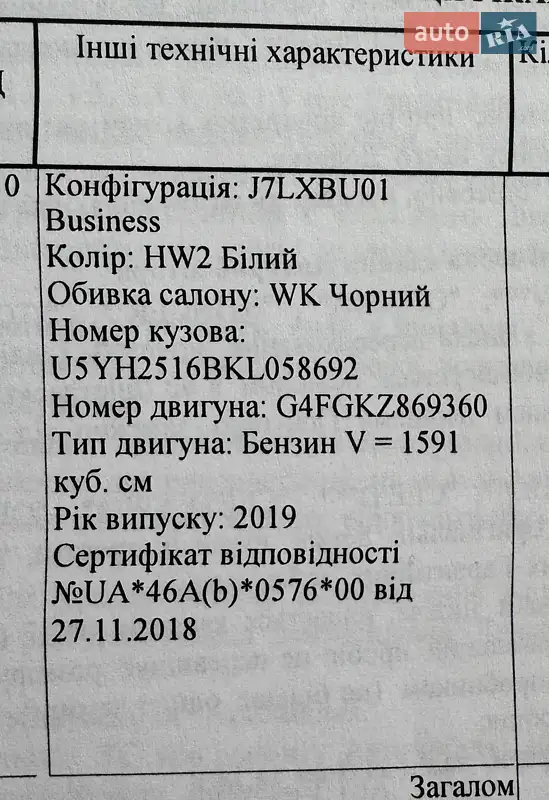 Хэтчбек Kia Ceed 2019 в Вишневом документ
