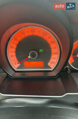 Универсал Kia Ceed 2007 в 