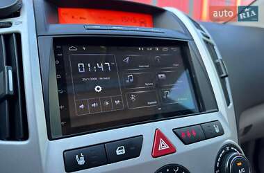 Хэтчбек Kia Ceed 2007 в 