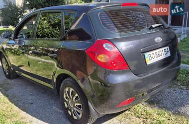 Хэтчбек Kia Ceed 2008 в 