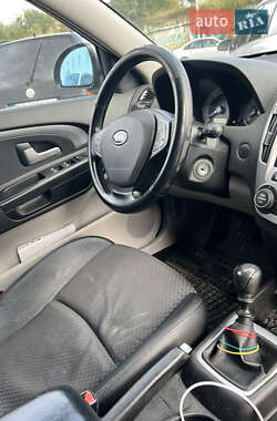 Хэтчбек Kia Ceed 2007 в 