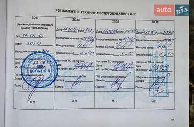 Универсал Kia Ceed 2016 в 