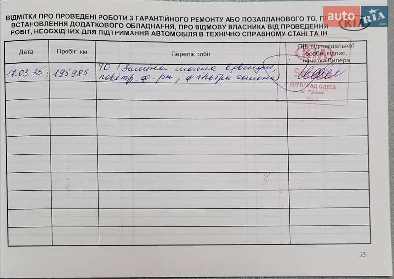 Універсал Kia Ceed 2021 в Києві фото 11 Універсал Kia Ceed 2021 в Києві