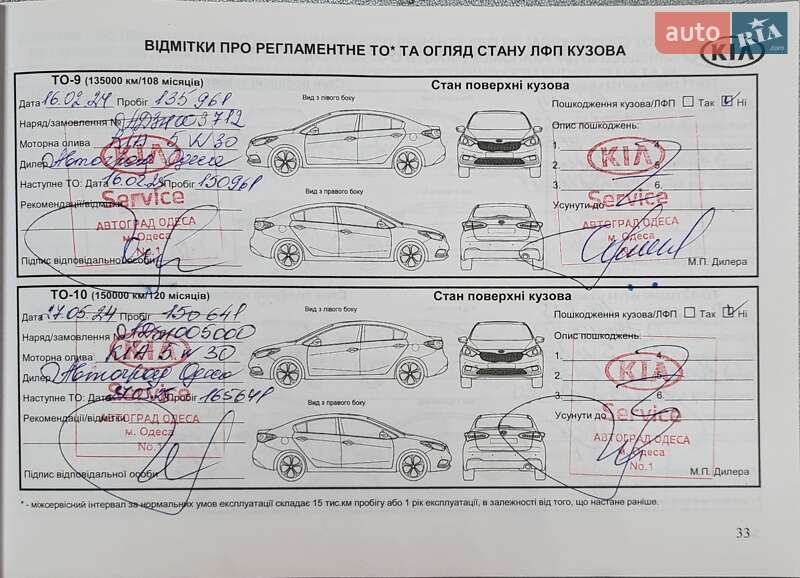 Універсал Kia Ceed 2021 в Києві фото 9 Універсал Kia Ceed 2021 в Києві