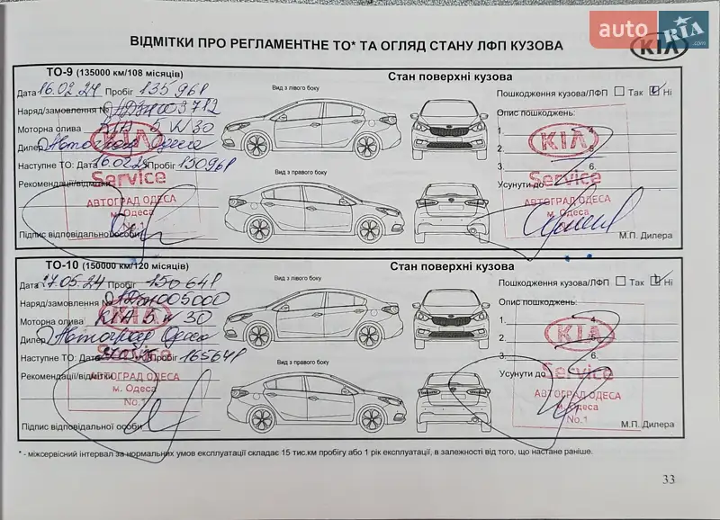 Універсал Kia Ceed 2021 в Києві документ 8 фото Універсал Kia Ceed 2021 в Києві документ