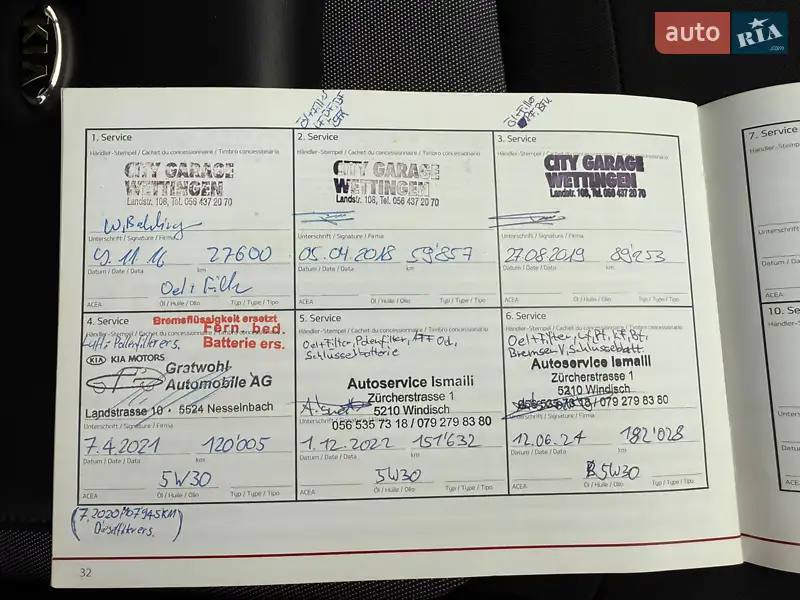 Универсал Kia Ceed 2015 в Луцке документ