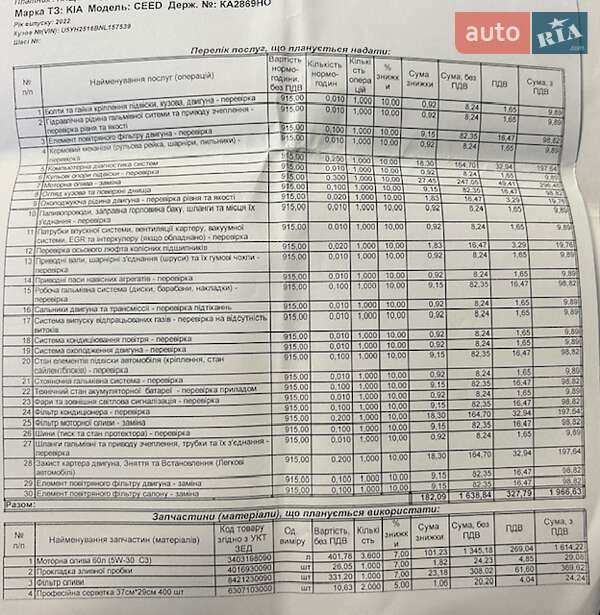 Хэтчбек Kia Ceed 2022 в Киеве
