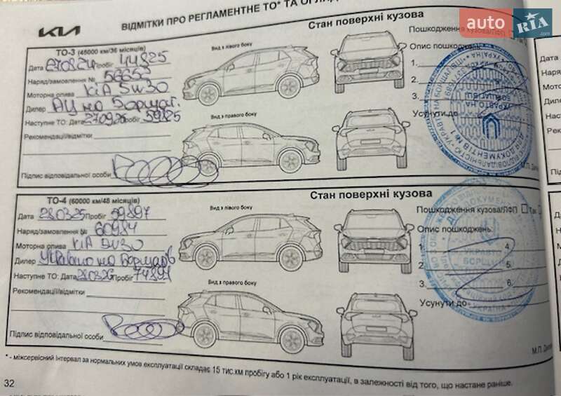 Хэтчбек Kia Ceed 2022 в Киеве