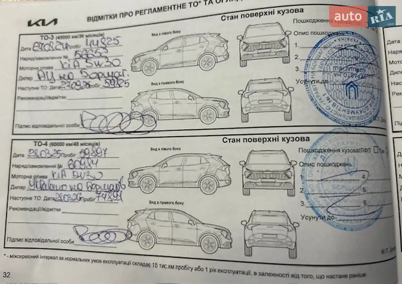 Хэтчбек Kia Ceed 2022 в Киеве документ