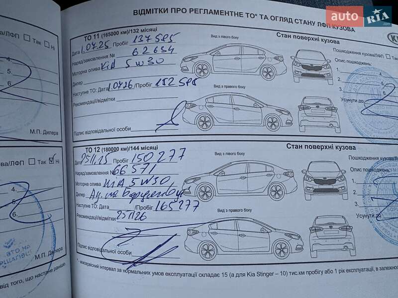 Универсал Kia Ceed 2020 в Боярке