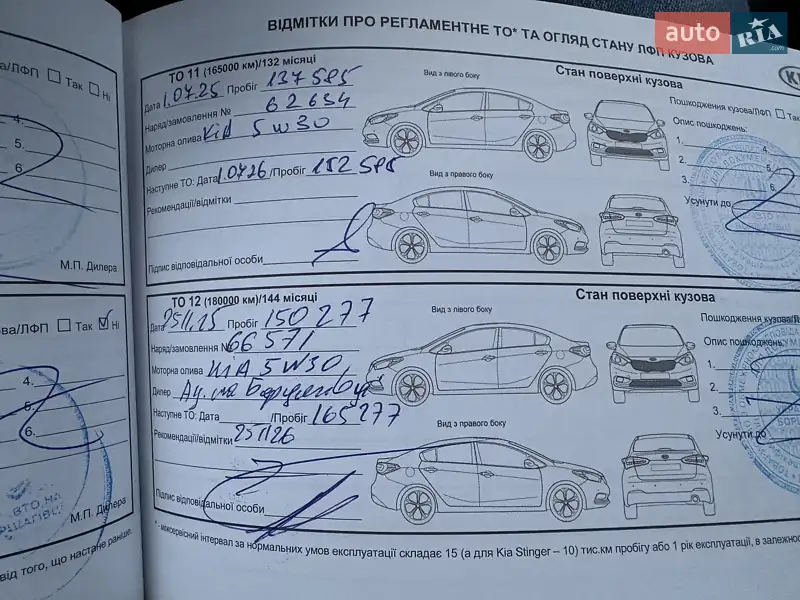 Универсал Kia Ceed 2020 в Боярке документ