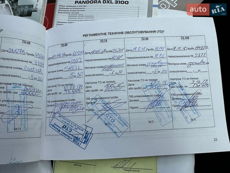 Хэтчбек Kia Ceed 2013 в Киеве фото 45 Хэтчбек Kia Ceed 2013 в Киеве