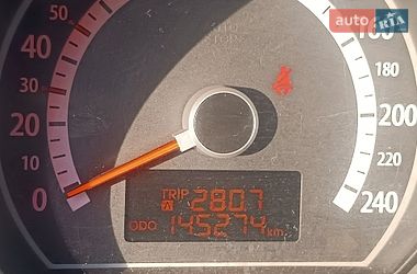 Универсал Kia Ceed 2012 в Вите-Почтовой