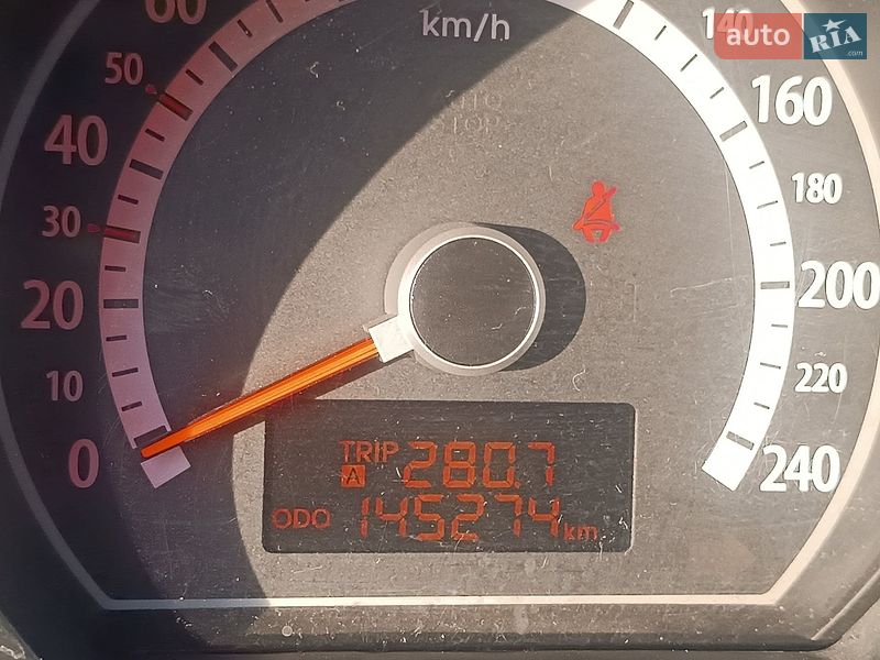 Универсал Kia Ceed 2012 в Вите-Почтовой