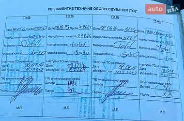 Хетчбек Kia Ceed 2013 в Києві