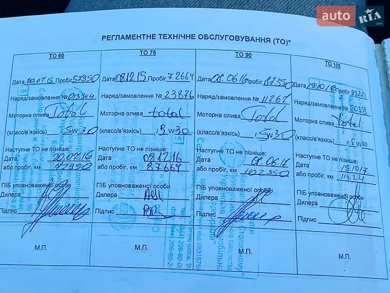Хетчбек Kia Ceed 2013 в Києві документ