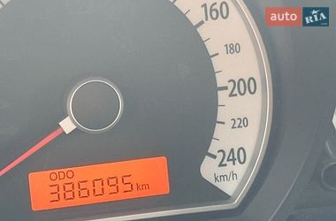 Хэтчбек Kia Ceed 2008 в Днепре