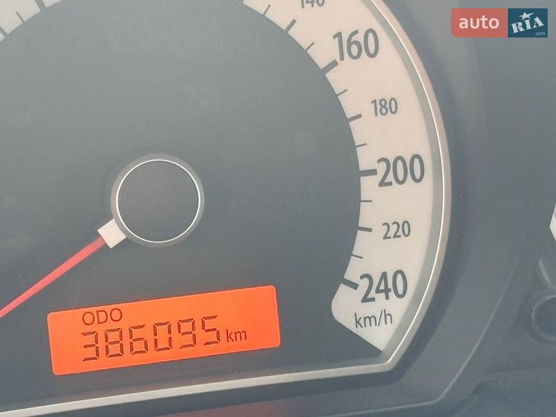 Хэтчбек Kia Ceed 2008 в Днепре