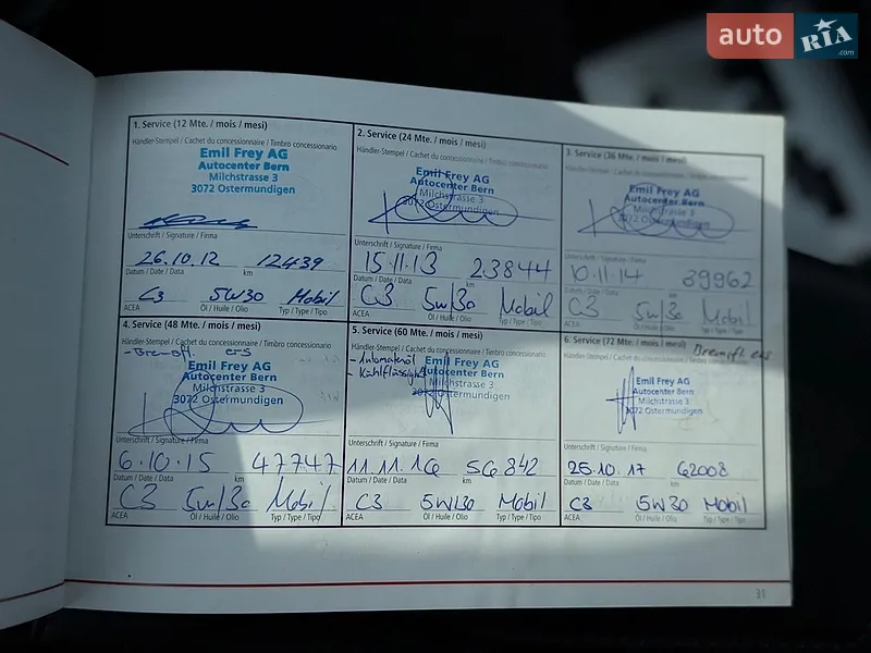 Універсал Kia Ceed 2011 в Луцьку документ