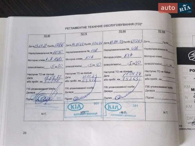 Хетчбек Kia Ceed 2016 в Запоріжжі документ