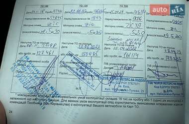 Купе Kia Cerato Koup 2011 в 