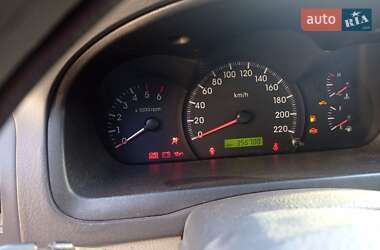 Хэтчбек Kia Cerato 2006 в 