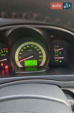 Седан Kia Cerato 2007 в 
