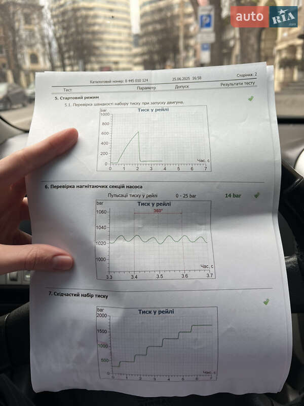 Седан Kia Cerato 2008 в Дніпрі