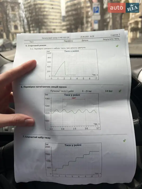 Седан Kia Cerato 2008 в Дніпрі документ