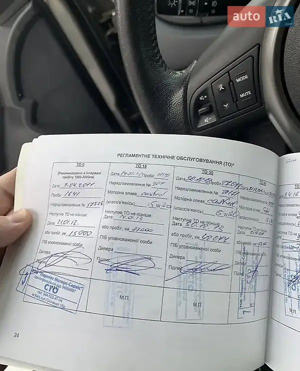 Седан Kia Cerato 2010 в Киеве документ