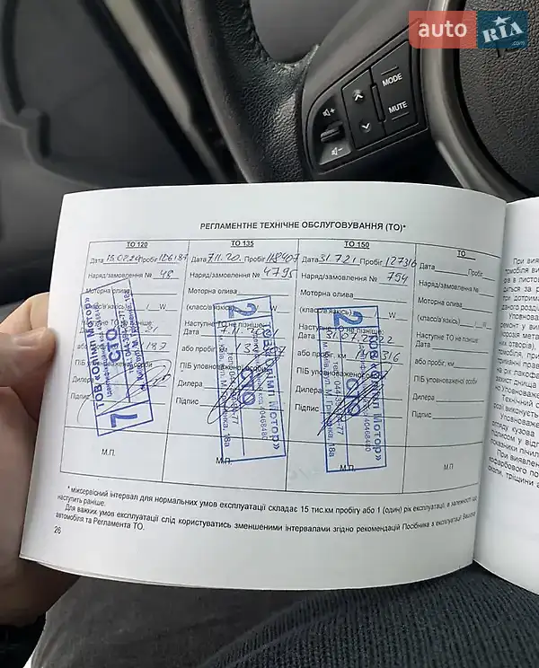 Седан Kia Cerato 2010 в Киеве документ