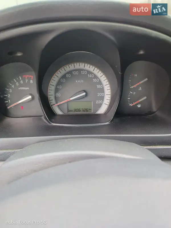 Kia Cerato 2007