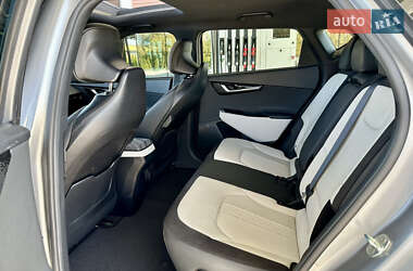 Внедорожник / Кроссовер Kia EV6 2022 в 