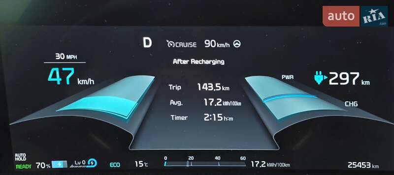 Внедорожник / Кроссовер Kia EV6 2023 в Нежине фото 39 Внедорожник / Кроссовер Kia EV6 2023 в Нежине