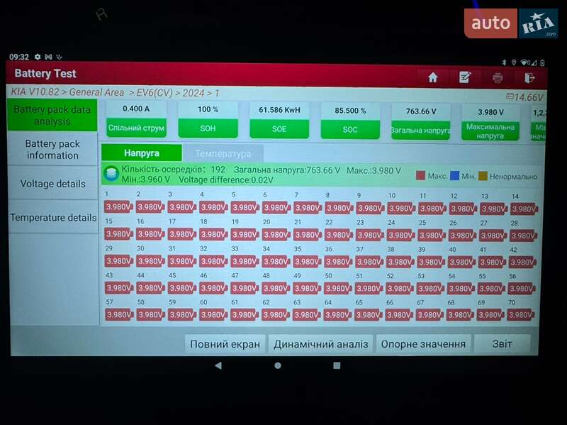 Позашляховик / Кросовер Kia EV6 2021 в Івано-Франківську