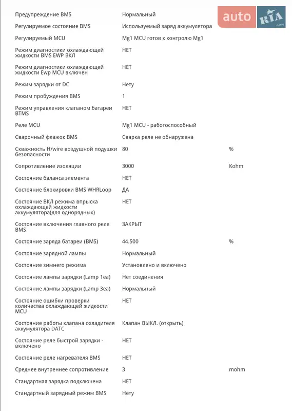 Позашляховик / Кросовер Kia EV6 2023 в Чернівцях документ