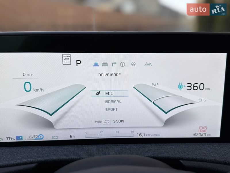 Внедорожник / Кроссовер Kia EV6 2024 в Одессе