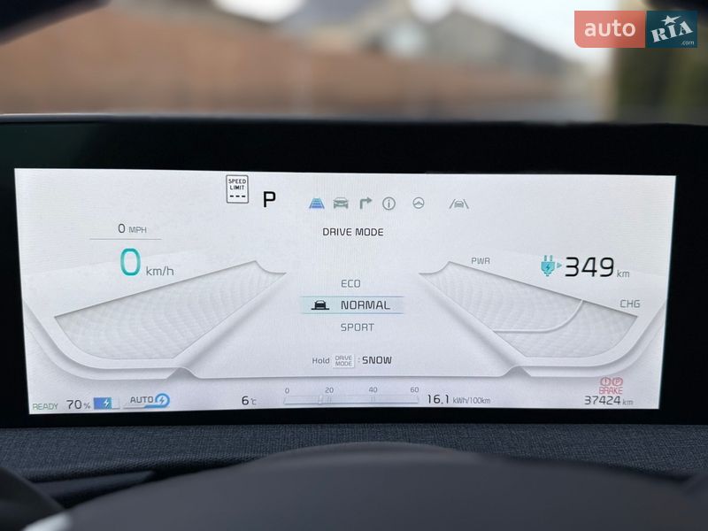 Внедорожник / Кроссовер Kia EV6 2024 в Одессе