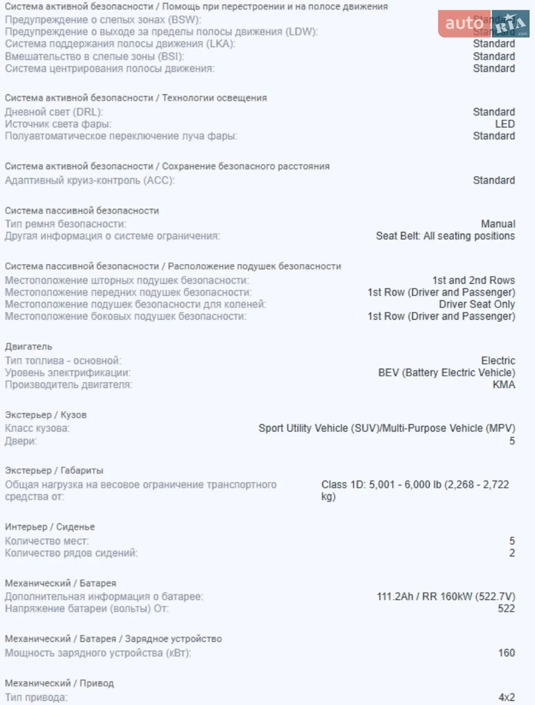 2023 Kia EV6 - мініатюра 5